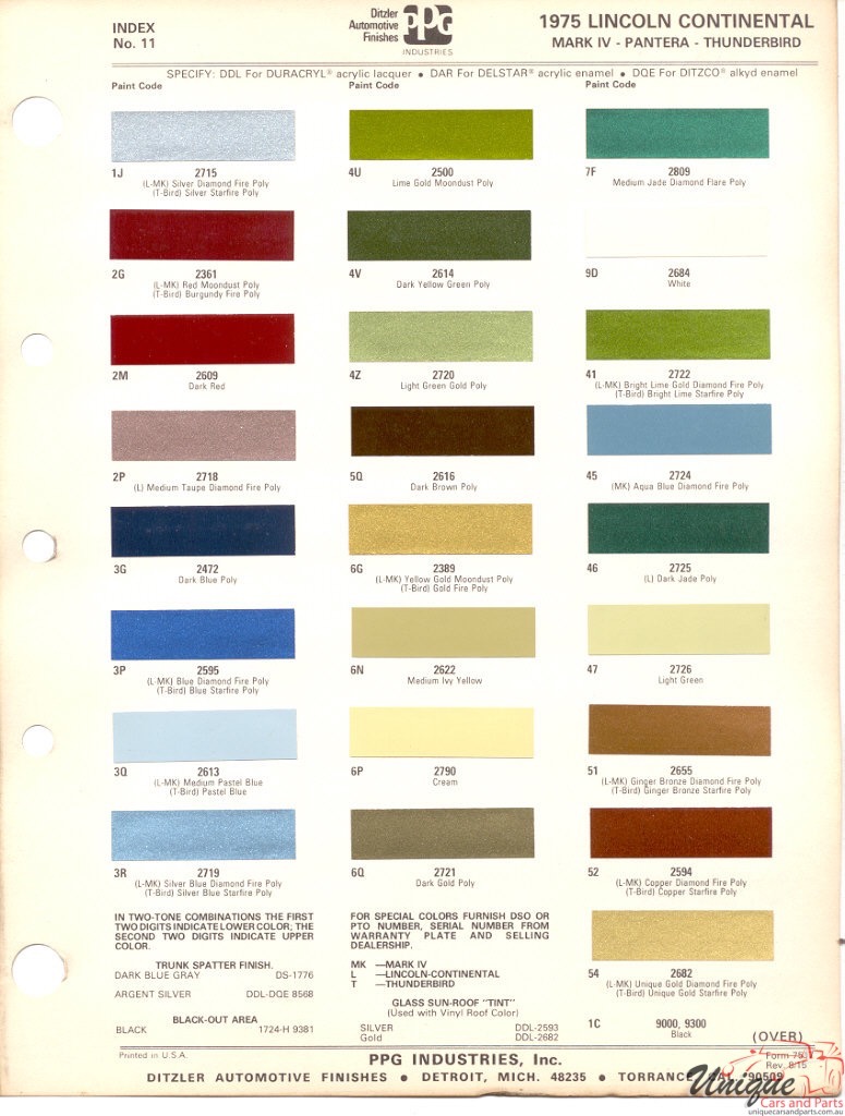 1975 Lincoln Paint Charts PPG